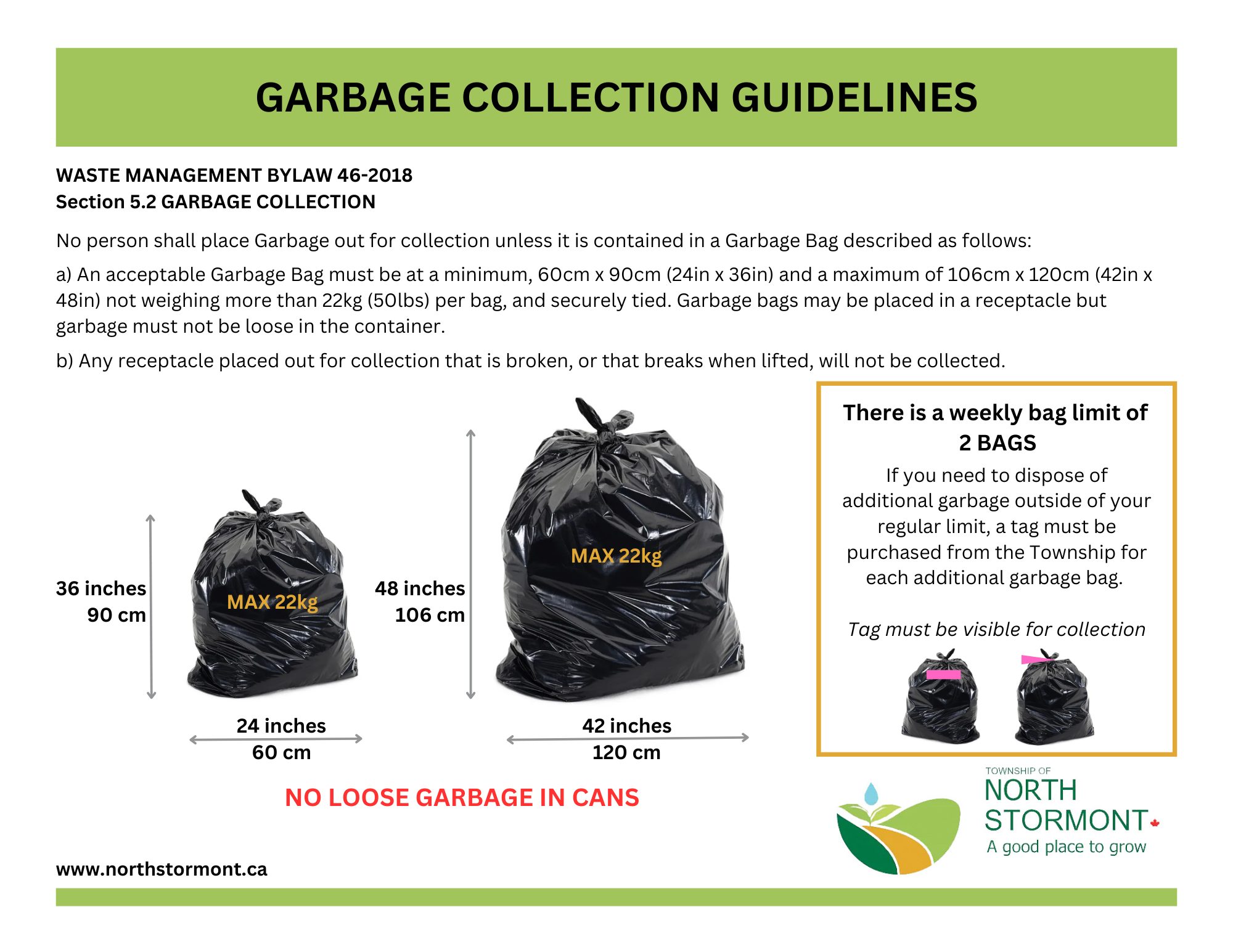 Collection guidelines